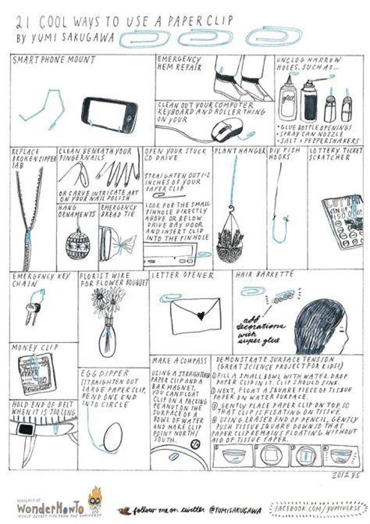 What are the uses of paper clip?
