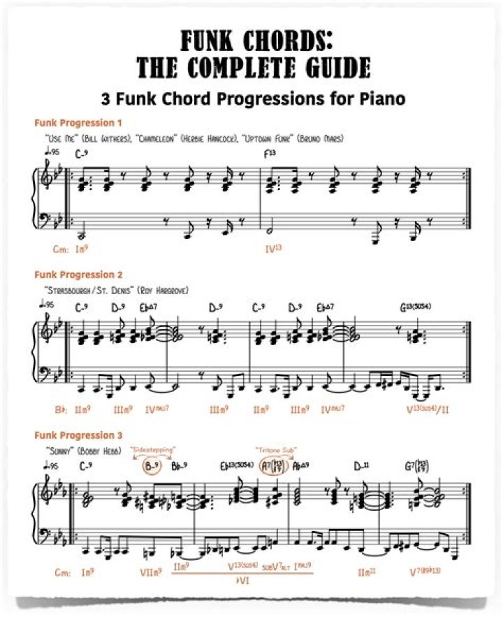 What chords are used in funk?
