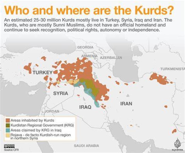 What did Kurds do to Assyrians?