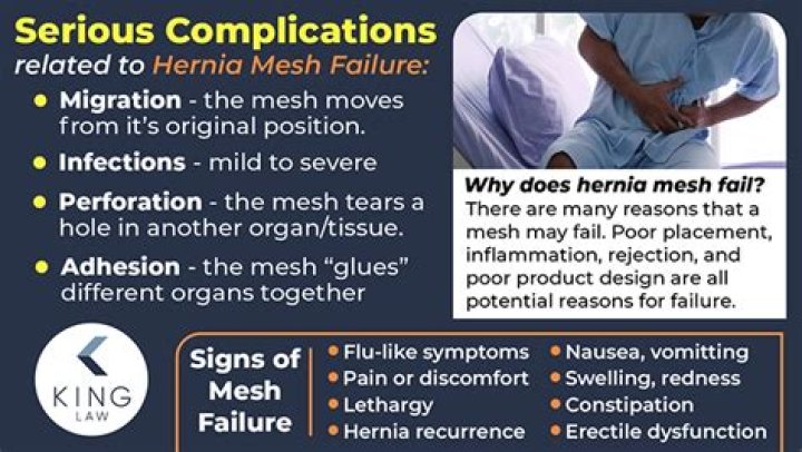 What does a failed hernia mesh feel like?