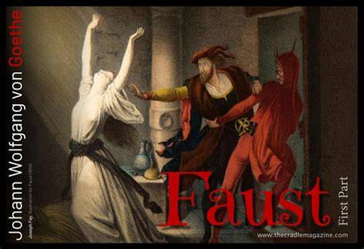 What does Faust symbolize?