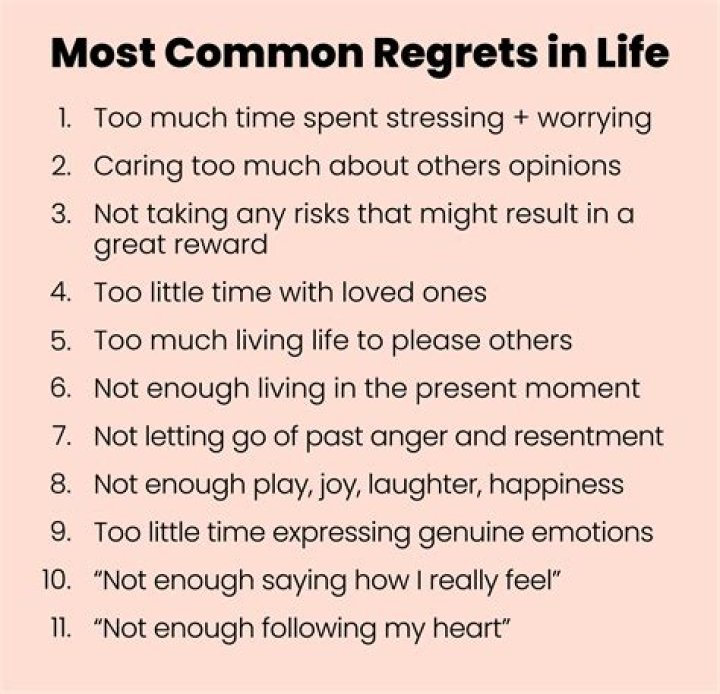 What does having regrets mean?
