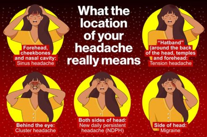 What does it mean when you have a headache for 3 days straight?