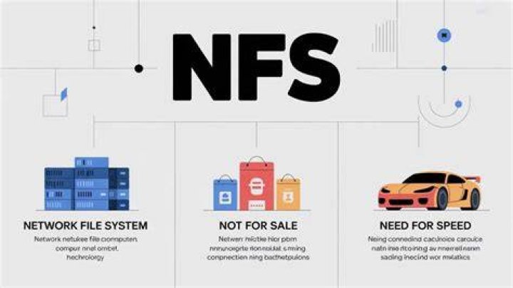 What Does Nfs Mean On Instagram? Likes Geek