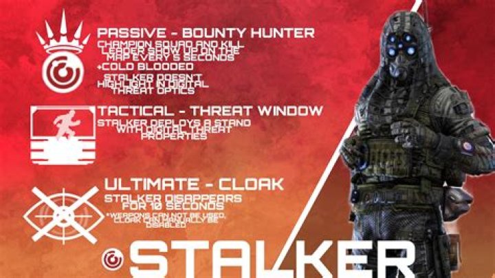 What does stalker stand for?