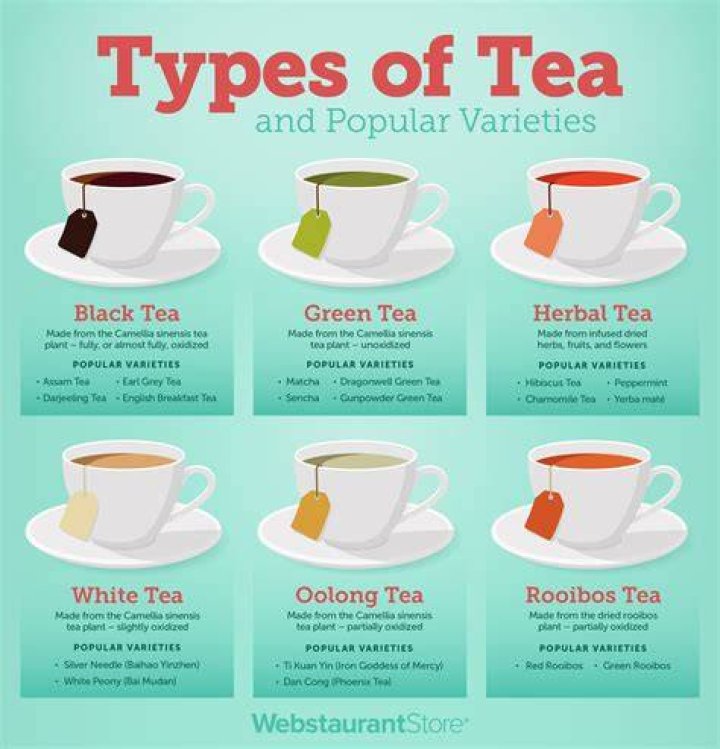 What does tea mean in education?