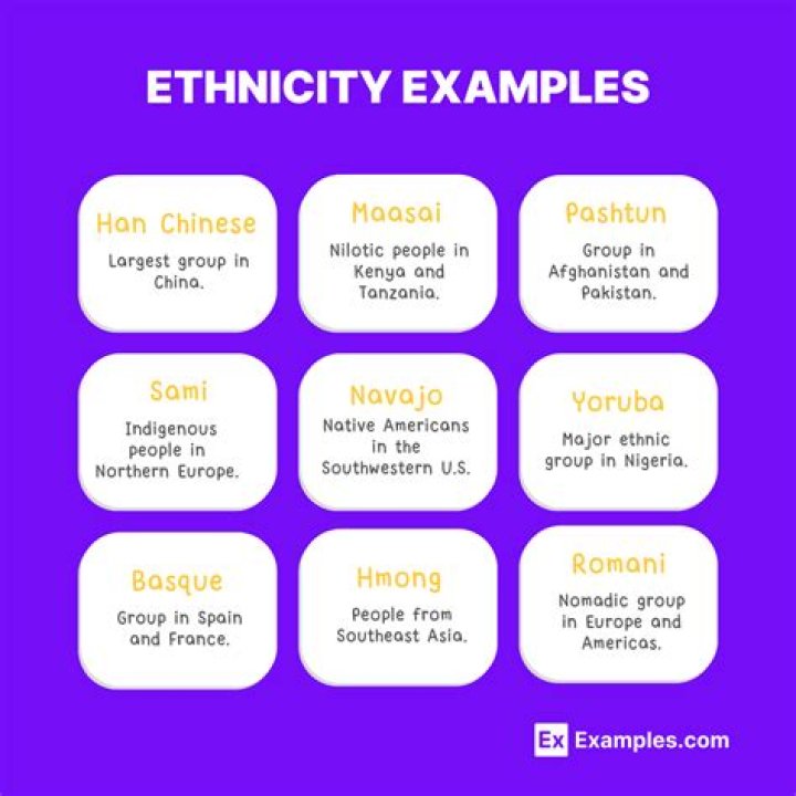 What ethnicity is the name Serfaty? ⚡ Answers Celebrity Interview 