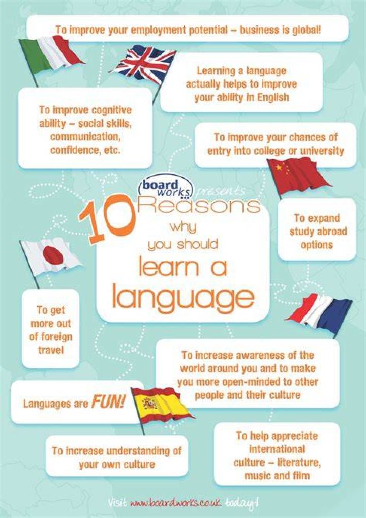What foreign languages do German students learn?