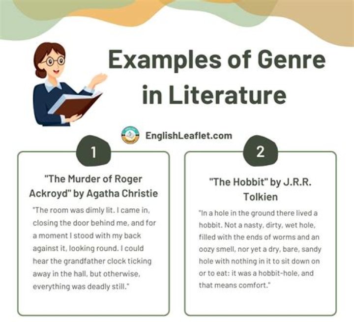 What genre is 7years?