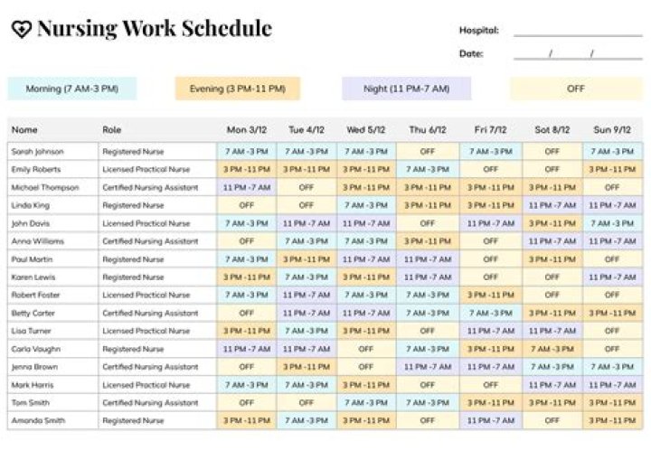 What is a typical CRNA schedule?