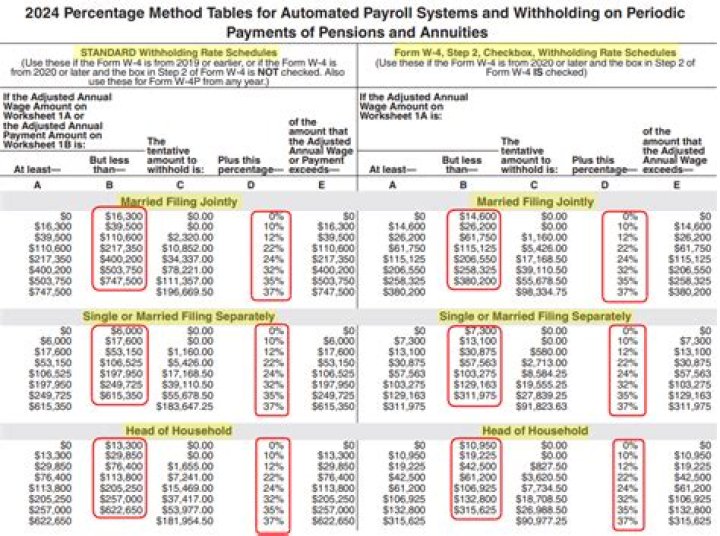 What is an income withholding order?