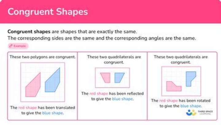 What Is Congruent Shape