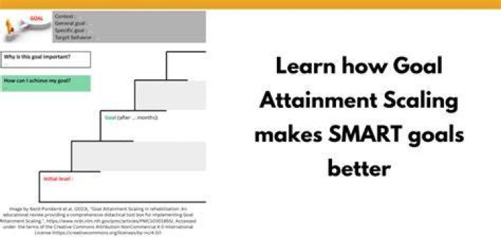 What is goal attainment scaling used for?
