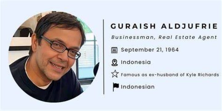What is Guraish Aldjufrie's Net Worth?