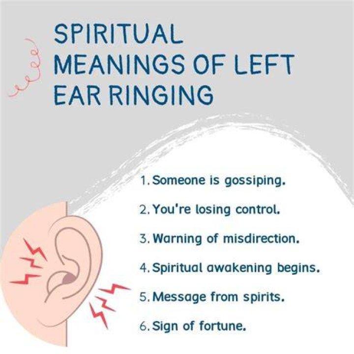What Is Meaning Of Left Eye Blinking In Astrology? Left Eye Blinking