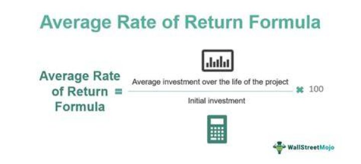 What is the average rate of return for investments?