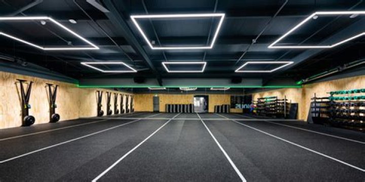 What is the Best Lighting for a gymnasium?