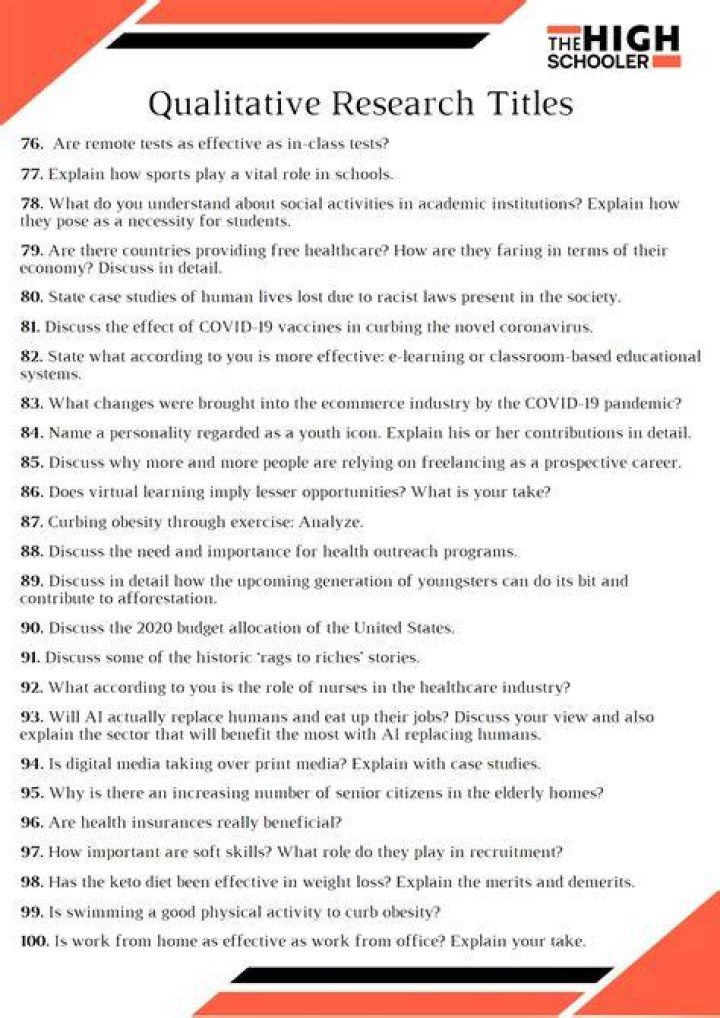 What is the best title for research proposal?