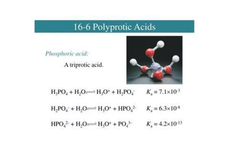 What is the Ka of Polyprotic acid?