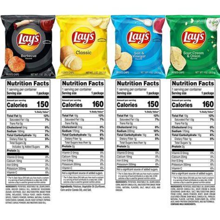 What is the nutritional value of Lays potato chips?