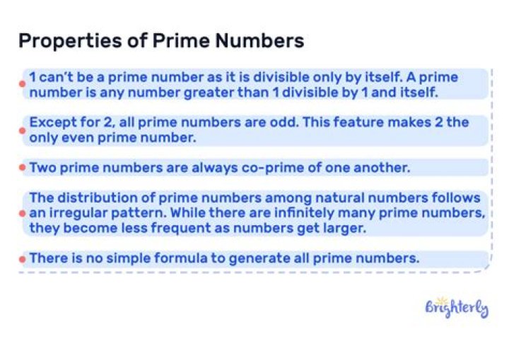 What is the product of prime numbers for 54?