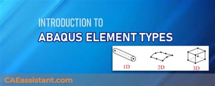 What is Tosca in Abaqus?