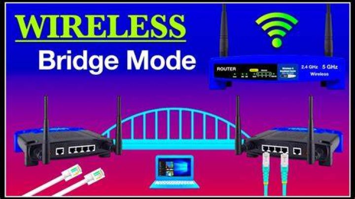 What is wireless bridge mode?