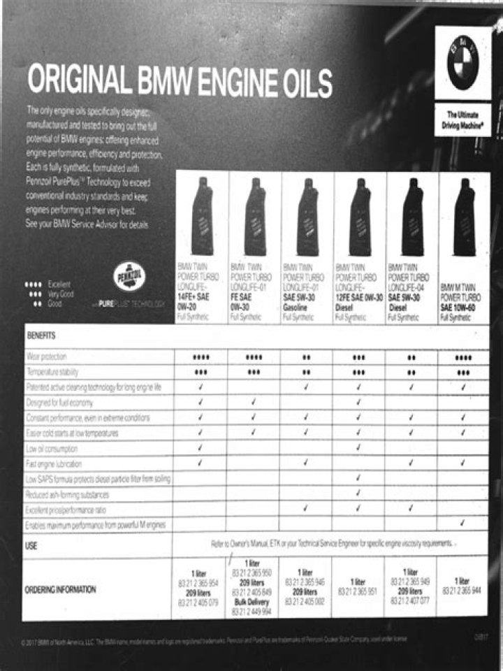What kind of oil does a BMW 545i take?