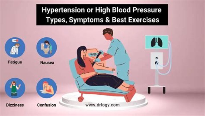 What medicine is bad for high blood pressure?