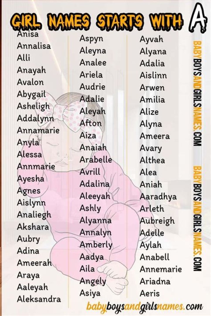 What name start with a for girl?