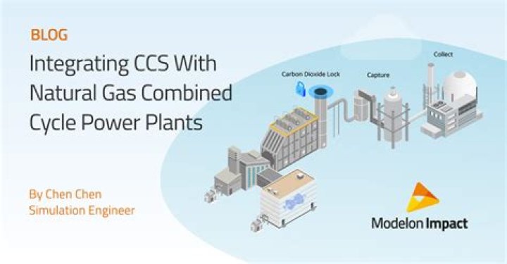 What percent efficiency does a combined cycle natural gas power plant run at?