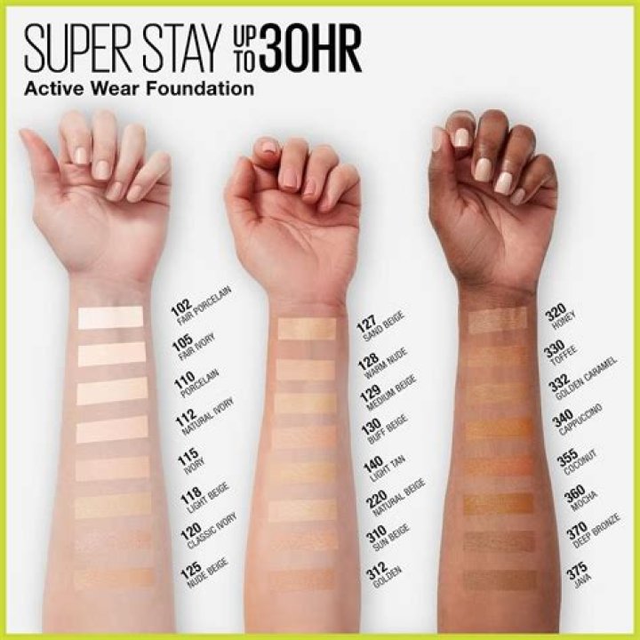 What undertone is Maybelline Superstay light beige?