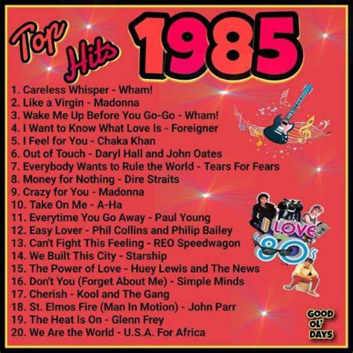 What were the top 10 hits in 1985?