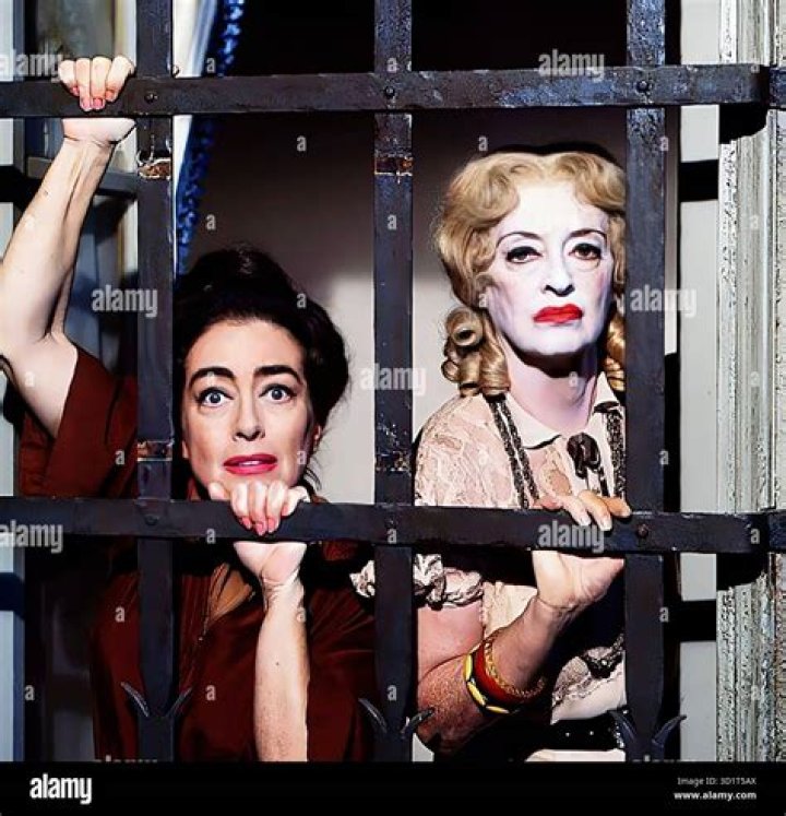 Whatever Happened to Baby Jane, Bette Davis & Joan Crawford, Madonna