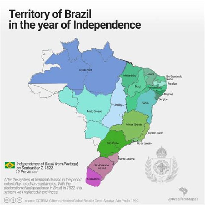 When did Brazil start using real?
