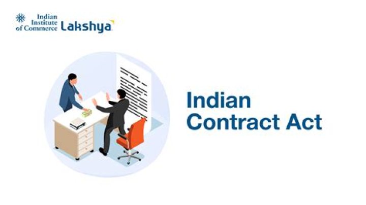 When was the Contract Act introduced?