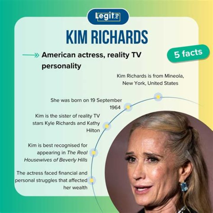 Where Is She Now? Facts & Net Worth