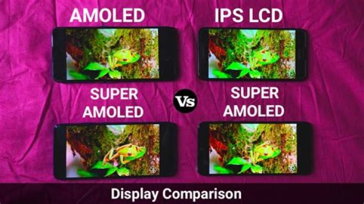 Which is better IPS LCD or Super Amoled display?