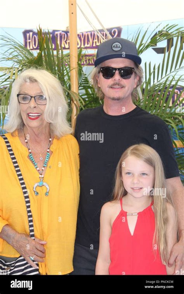 Who Are Judith M. Spade And Wayne M. Spade? David Spade Parents