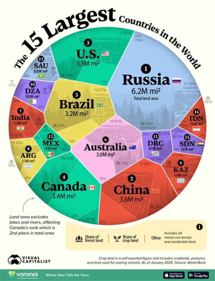 Who Has The World's Highest Snap Score? Mastery Wiki