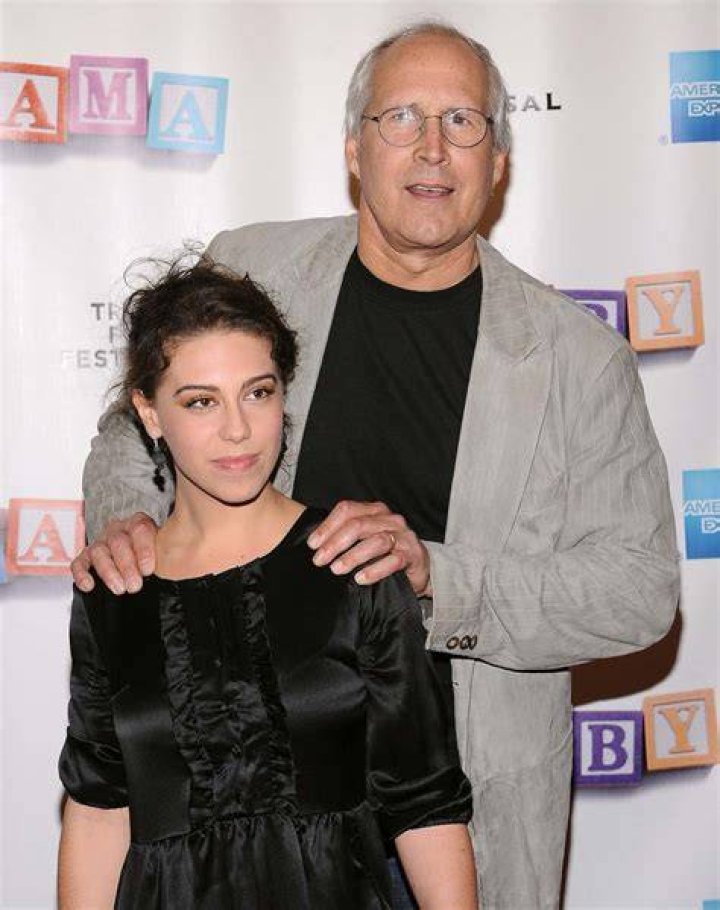 Who is Chevy Chase's daughter? ·