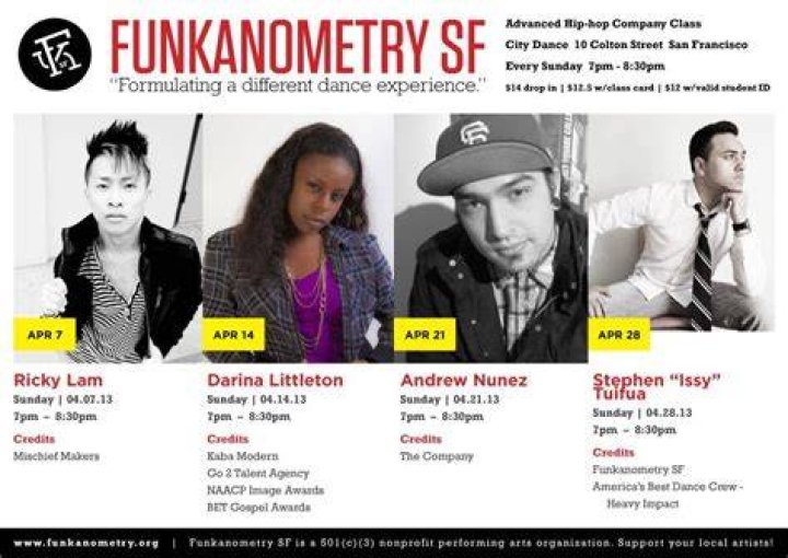 Who Is Funkanometry From World Of Dance? TikTok Sensation Net Worth