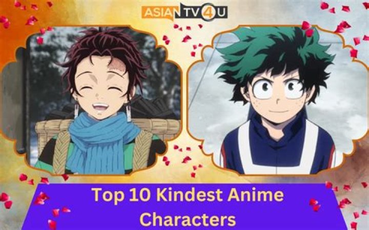 Who is the most kindest anime character?
