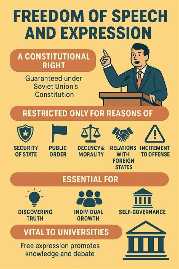 Who was an advocate for freedom of speech?