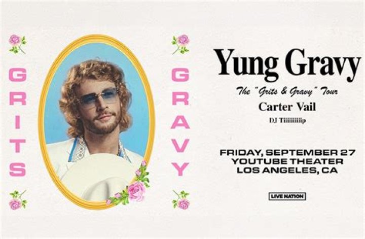 Xem Ngay Yung Gravy Ph&acirc;n T&iacute;ch Tổng View, Thu Nhập, Subscriber