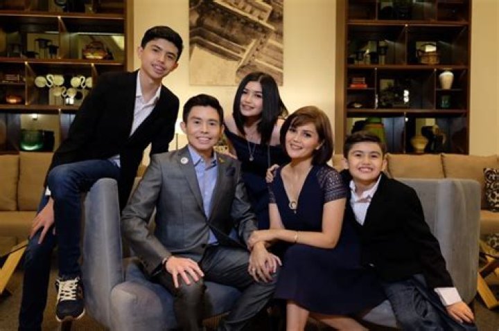 Yong Larrazabal's Age Mystery Revealed