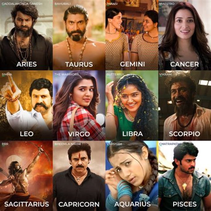 Zodiac Signs As Actors And Actresses Fan Casting On MyCast